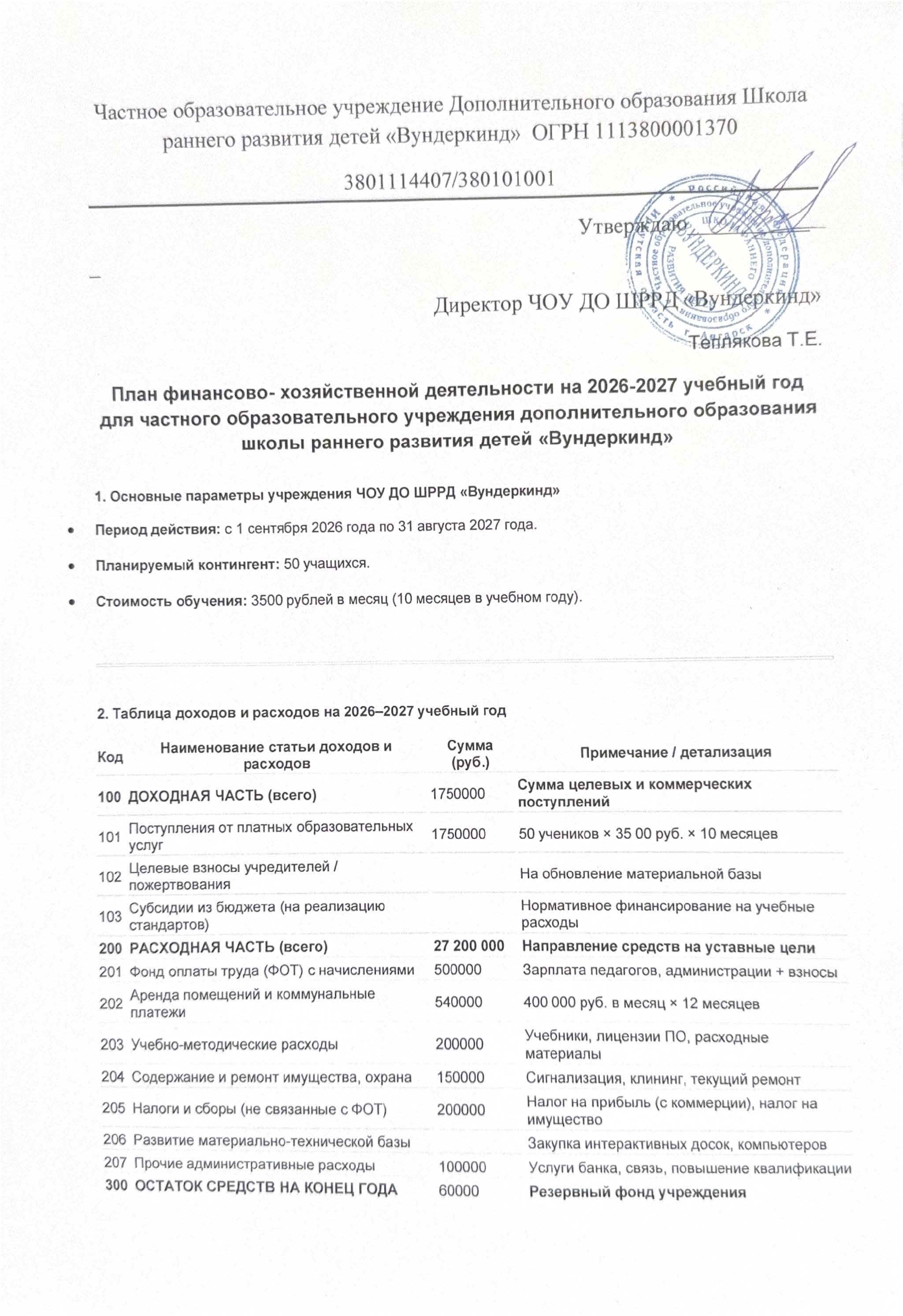 Финансово-хозяйственная деятельность - ЧОУ ВУНДЕРКИНД - Ангарск